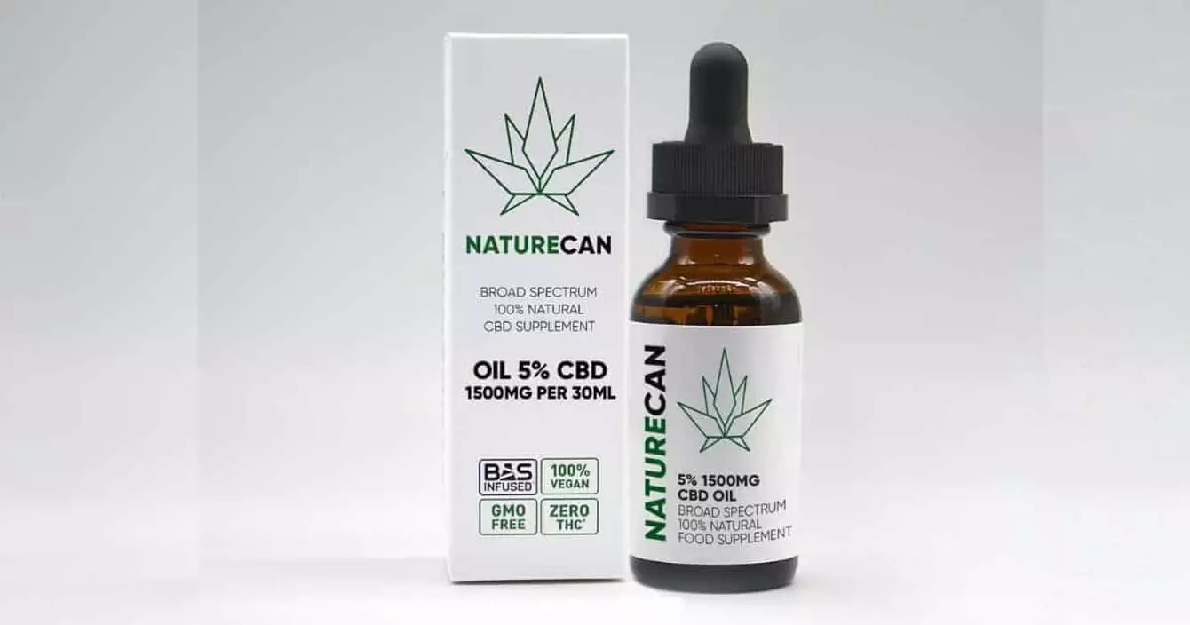 huile-cbd-sousl-langue-