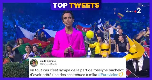 TweetsEurovision2022