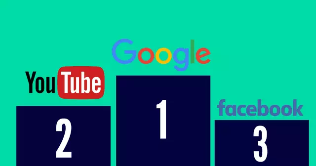 une_classement_sites