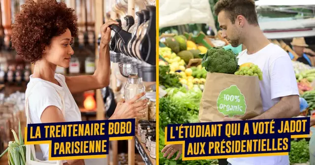 TypesGensMagasinsBio