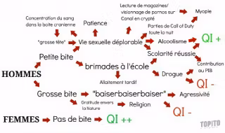 bilan-QI-water-600x356