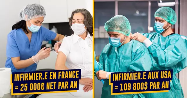 DifferencesSalairesFranceUSA