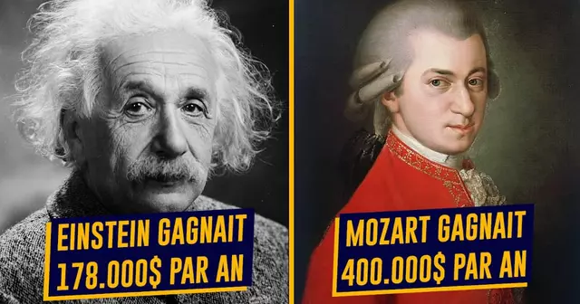 top salaires histoire