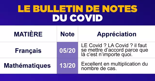 UNE_TOPITO_bulletin-covid