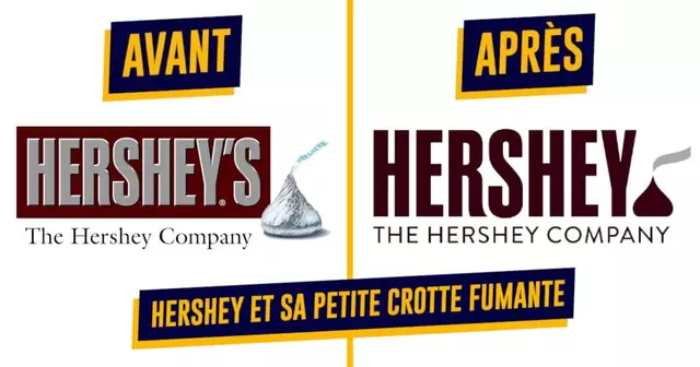 ChangementsLogoRates