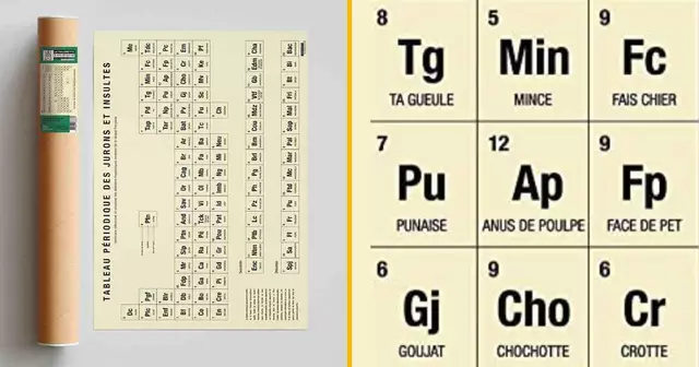 -affiche-tableau-periodique-jurons-insultes