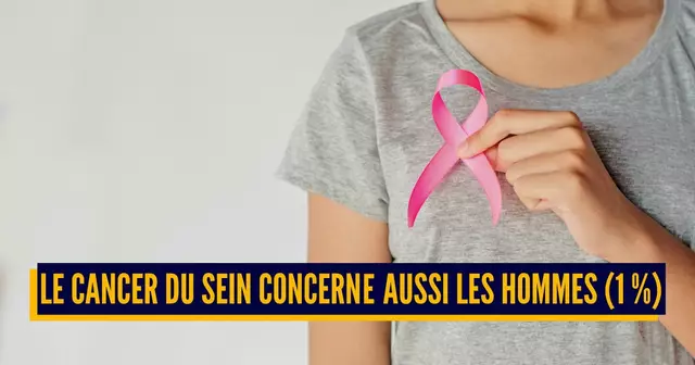 cancer-du-sein (1)