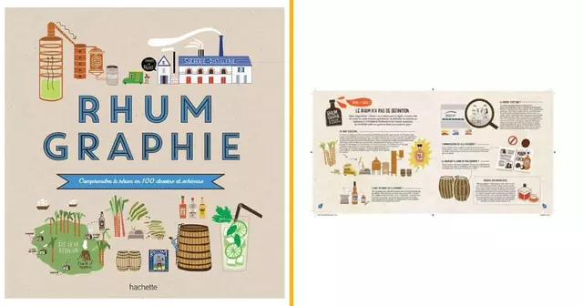 livre-comprendre-rhum-100-dessins-schemas