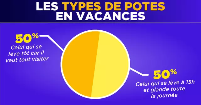 INFOGRAPHIES_WEEKEND_ENTRE_POTE_Plan de travail 43
