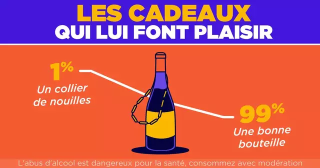 UNE_V-ET-B_top-fete-des-peres-V2