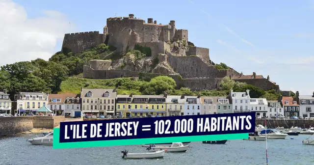 top iles peu peuplees