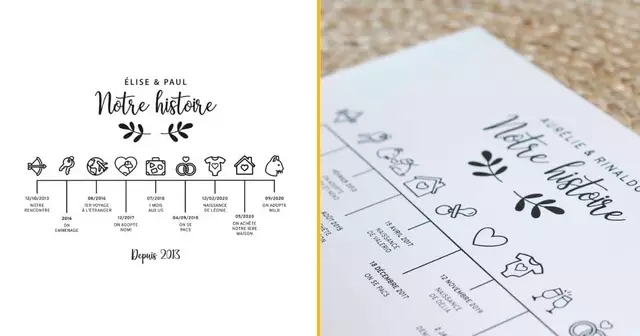 affiche-retrace-votre-histoire