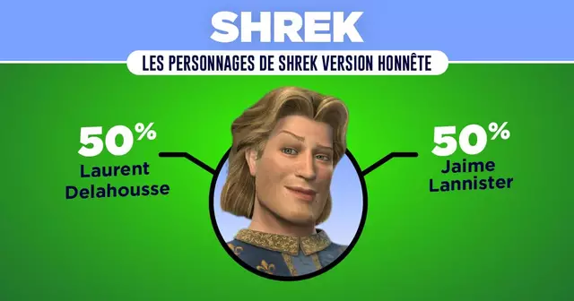 SHREK TOP -100