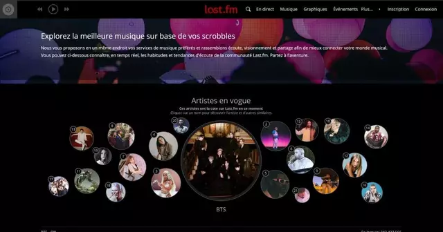 last-fm-webradio-collectionneur-musique