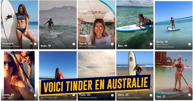 top tinder monde titre