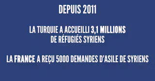 une_syriens_refugies