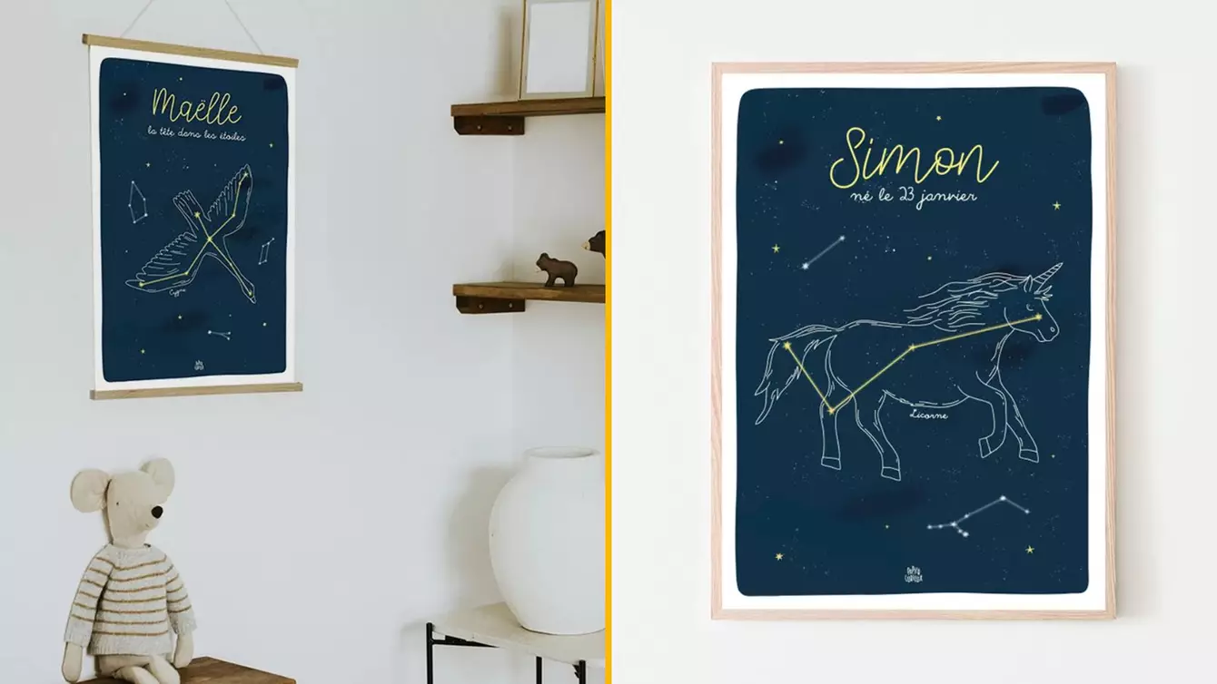 AFFICHE-NAISSANCE-CONSTELLATION
