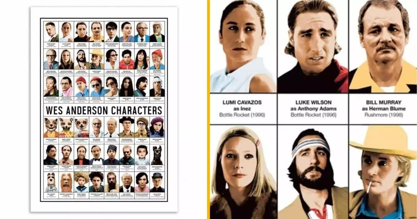 poster-personnages-films-wes-anderson