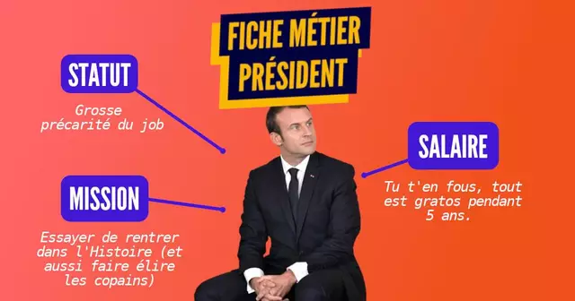 une_fiche_metier_pdt