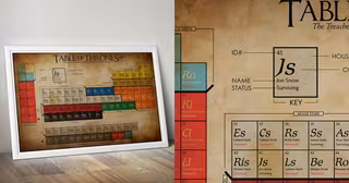 tableau-periodique-got