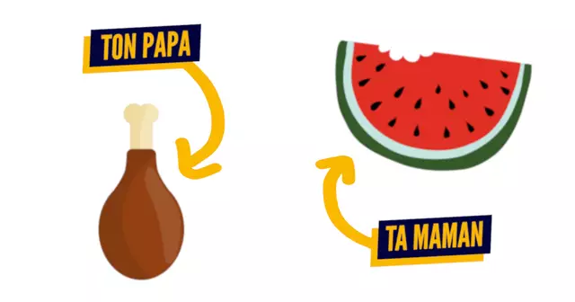 TOP ALIMENTS FAMILLE