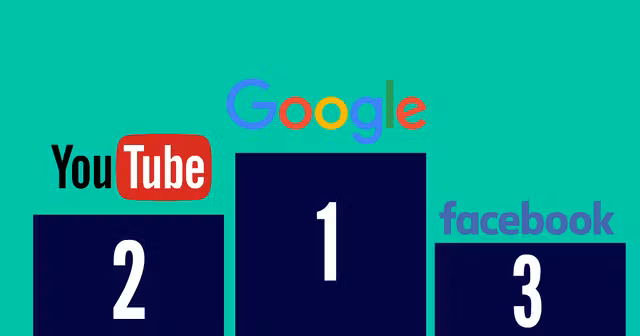 une_classement_sites