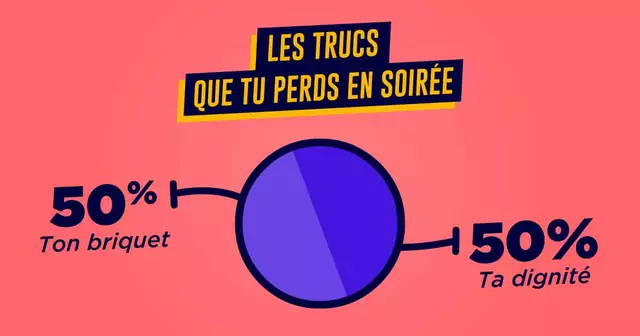 INFOGRAPHIES_apero-en-fonction-de-ton-age