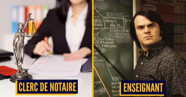 top metiers malheureux