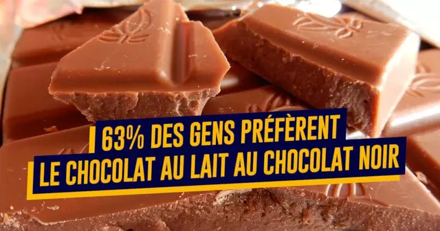 une_chocolat_lait