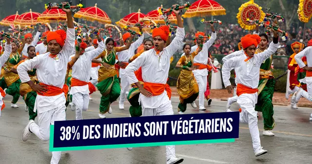 une_pays_vegetariens