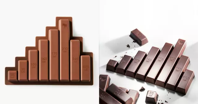 moule-calorie-chocolat