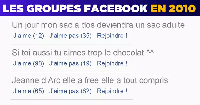 FACEBOOK_2010_VS_2020_UNE
