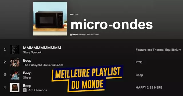 top playlists spotify