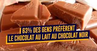 une_chocolat_lait