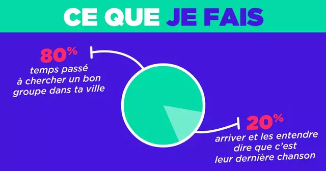 UNE_VOYAGE_chercher-groupe