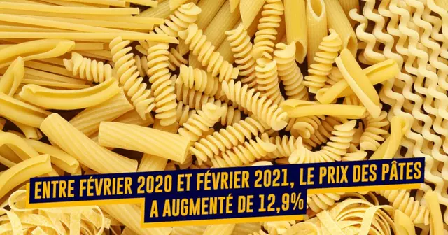 AlimentsPrixAugmente