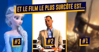 filmsurcote