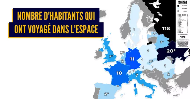 une_history_nutshell