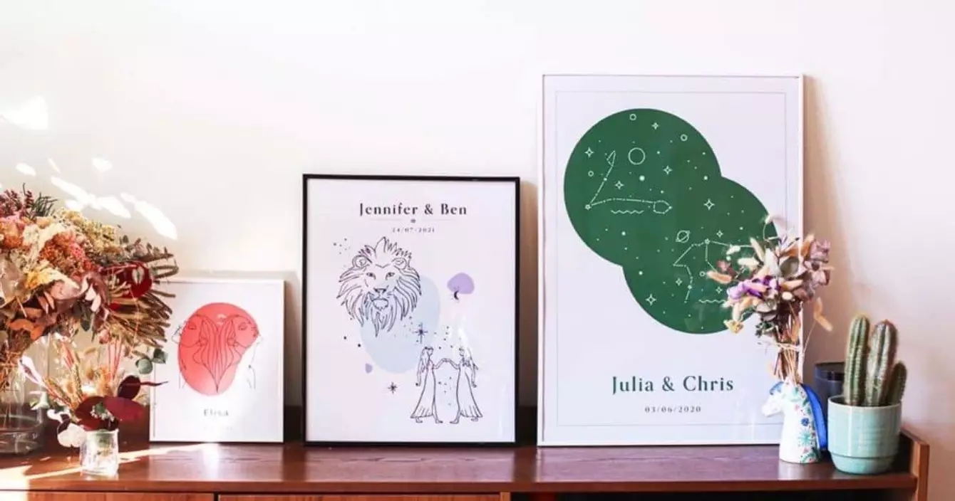 posters-personnalises-fonction-signe-astrologique