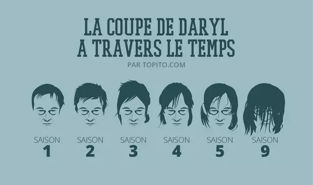 Infographie_WALKING_DEAD-12