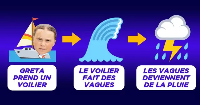 UNE_TOP_RESPONSABLE_PLUIE