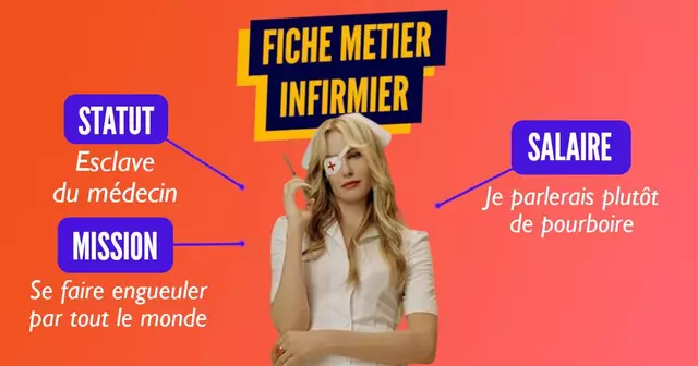une_fiche_metier_infirmier