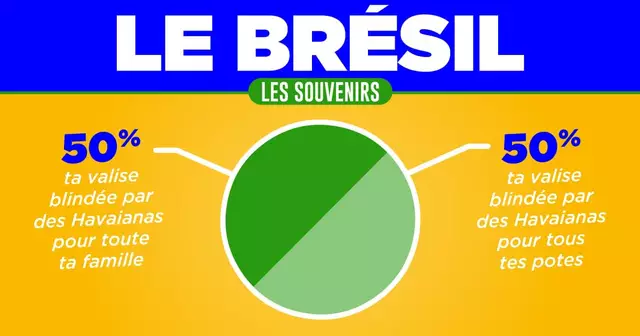 SLIDER_infographies-bresil-VH_une