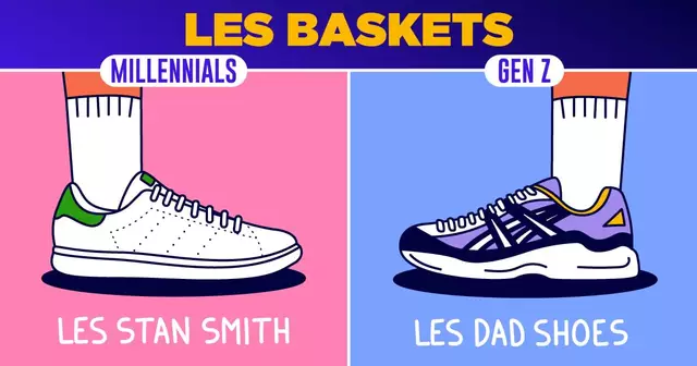 UNE_baskets