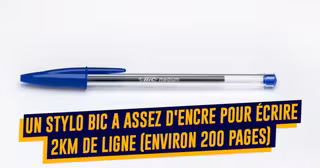 BIC