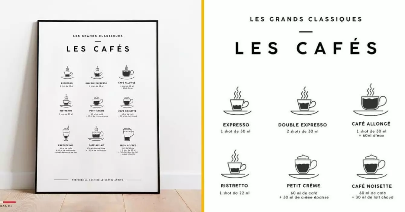 affiche-incollable-sortes-cafes