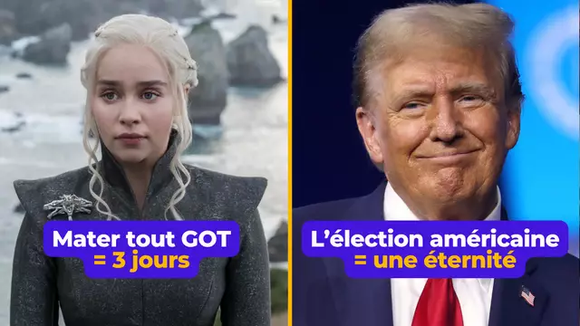 Election américaine