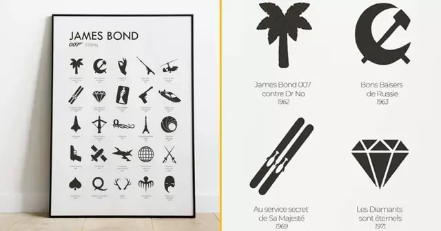 Poster-minimaliste-differents-james-bond
