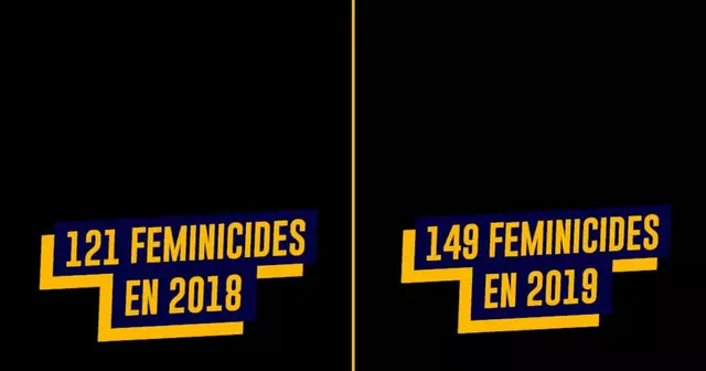 top droits des femmes