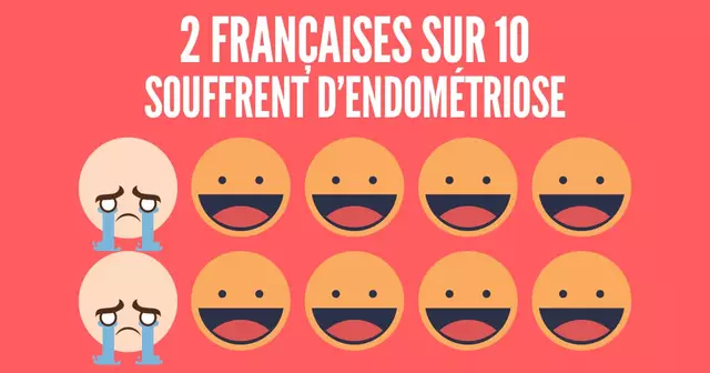 une_endometriose-2